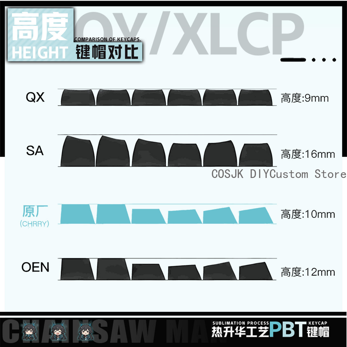 122 คีย์อะนิเมะเฉิน เฉียนหยู อ - Gaming Accessories In China บทวิจารณ์และราคา
