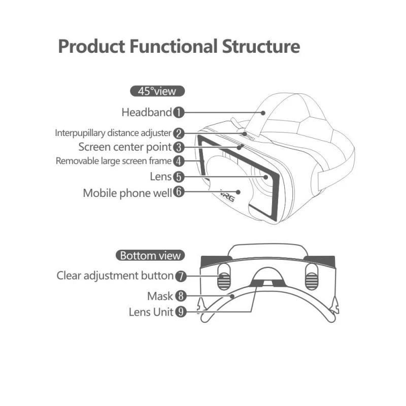 แว่นตา VRG Pro สำหรับเล่นเกมเส - Gaming Accessories For Your Phone บทวิจารณ์และราคา